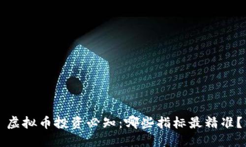 虚拟币投资必知：哪些指标最精准？