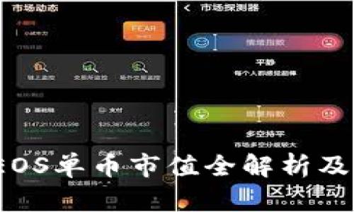 深入解读：EOS单币市值全解析及其影响因素