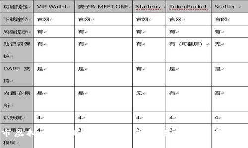 眉山市虚拟币诈骗案：揭秘非法交易的真相与应对策略