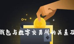 探索TP钱包与数字交易所的关系及其影响