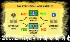 2023年ZIL（Zilliqa）行情分析与投资前景