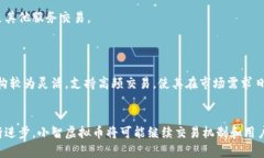  了解小智虚拟币：投资前景与潜在风险 /  guan