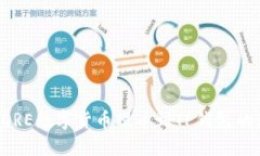 如何将CORE数字货币提币到TP钱包的详细教程