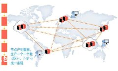 TP钱包充值功能是否已关闭？详解其影响与解决方