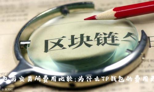 TP钱包与交易所费用比较：为什么TP钱包的费用更高？