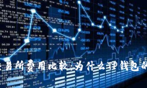 TP钱包与交易所费用比较：为什么TP钱包的费用更高？