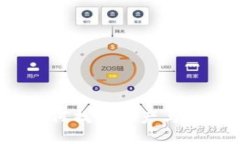 虚拟币钱包被盗：如何找回资产与保护安全的实