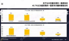 请注意：您提到的“t p钱包找不到狗狗币的合约