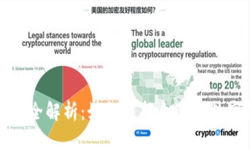 虚拟币钱包全解析：如何选择合适的数字货币钱包