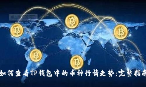 如何查看TP钱包中的币种行情走势：完整指南