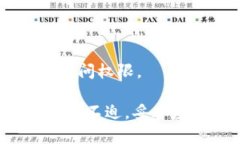   TP钱包兑换代币等待确认详细指南 /  guanjianci