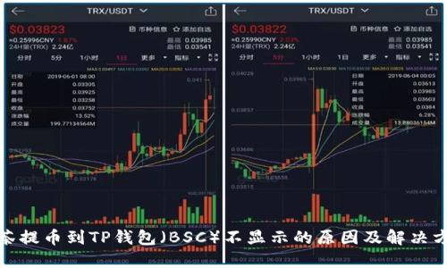 抹茶提币到TP钱包（BSC）不显示的原因及解决方案