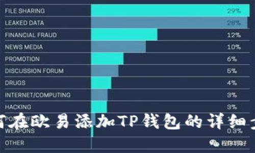 如何在欧易添加TP钱包的详细步骤