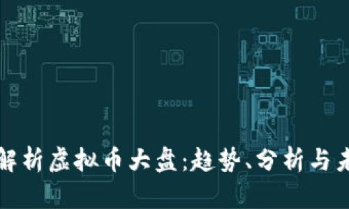 : 全面解析虚拟币大盘：趋势、分析与未来展望