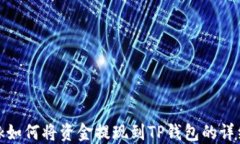 LBank如何将资金提现到TP钱包的详细指南