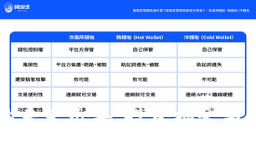 虚拟币的未来几年：投资机会与风险分析