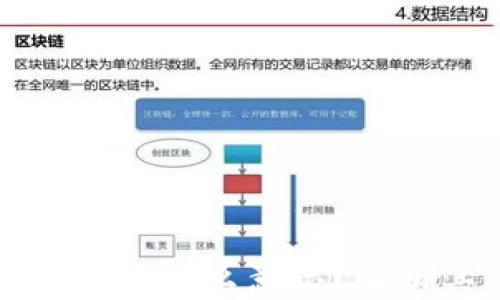 
TP钱包薄饼中的滑点是什么意思？解析其影响与应对方法