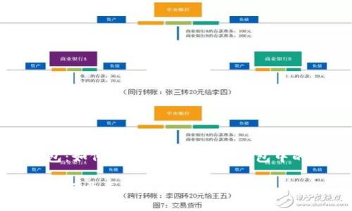 探索TP钱包：如何查看交易记录及钱包中的币种管理

TP钱包交易记录查询与币种管理指南