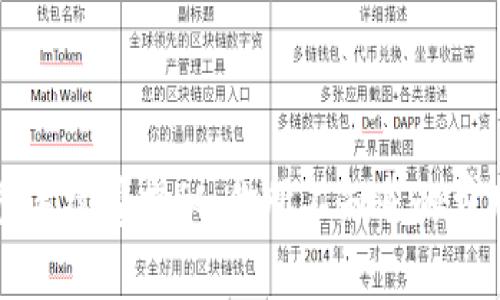 tP钱包手续费揭秘：你所不知道的费用细节