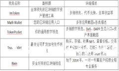 央行报告：虚拟币的现状与未来发展趋势