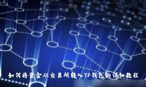 如何将资金从交易所转入TP钱包的详细教程