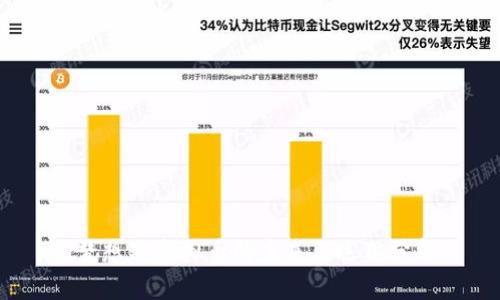 :梦想链虚拟币的未来与运用分析