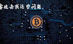   如何将数字货币从交易所转移到TP钱包 / 关键词