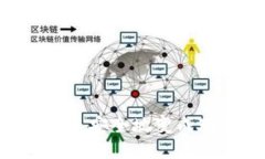 虚拟币如何快速安全地变成现金：完整指南