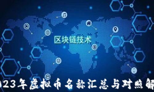 
2023年虚拟币名称汇总与对照解析