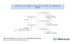  如何在虚拟币交易中有效地修改价格及影响因素