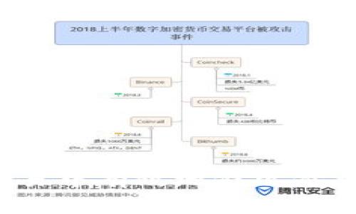  如何在虚拟币交易中有效地修改价格及影响因素分析