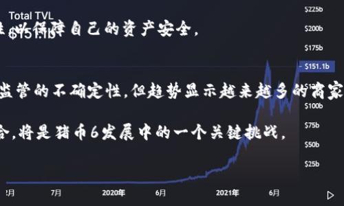   猪币虚拟币6：未来的数字经济之星 / 
 guanjian ci 猪币, 虚拟币, 数字货币, 加密货币 /guanjian ci 

一、什么是猪币虚拟币6
猪币虚拟币6（简称猪币6）是近期在数字货币市场上崭露头角的一种新型虚拟货币。它的诞生源于对传统金融体系的反思，以及对自由、去中心化和匿名性需求的增强。与比特币和以太坊等主流虚拟货币相比，猪币6采用了更为先进的区块链技术，并引入了更加灵活的共识机制，旨在满足用户在交易和投资过程中的不同需求。

猪币6不仅是一种交易媒介，也是一种投资工具。在它的背后，有着强大的技术支持和创新团队，致力于推动数字经济的发展。未来，猪币6有望成为一种基础资产，助力特定领域的数字化转型，比如电子商务、游戏及其他网络服务。

二、猪币虚拟币6的运作机制
猪币虚拟币6的运作机制基于分布式账本技术和智能合约。其核心在于去中心化管理，确保用户在任何时候都能安全、快捷地进行交易。在交易过程中，所有的数据和交易记录都会被写入区块链，以确保数据的透明性与安全性。

通过共识机制的选取，猪币6在效率与安全性之间取得了良好的平衡。与传统的工作量证明（PoW）机制不同，猪币6采用了权益证明（PoS）及其改良版本，以降低能耗，提高网络的处理速度。同时，智能合约的使用则使得交易过程更加简便，降低了用户在进行交易时的入门门槛。

三、猪币虚拟币6与市场的潜力
市场对于猪币虚拟币6的反应相当积极。随着全球数字经济的持续发展，用户对虚拟货币的需求日益增长，猪币6也迎来了其快速发展的契机。在诸多国家和地区，尤其是一些对比特币等传统数字资产进行监管和政策引导的地方，猪币6凭借其灵活性和高效性，逐步获得了用户的青睐。

而猪币6的未来发展潜力，不仅体现在市场的认可上，还体现在其强大的技术背景和团队支持。猪币6的开发团队由一批具有丰富经验的区块链工程师和金融从业者组成，他们不断对协议进行，以确保其在激烈的市场竞争中处于领先地位。

四、猪币虚拟币6的应用场景
猪币虚拟币6因其独特的性能和优势，广泛应用于多种场景。如在电子商务领域，猪币6可以作为支付手段，解决传统支付方式中存在的诸多问题，比如跨境支付的高成本与高时间延迟。同时，其去中心化特性也让消费者在交易过程中能够享有更大的隐私保护。

在游戏行业，猪币6的灵活性使得开发者能够设计出更为复杂和有趣的游戏经济系统，用户在游戏中获得的虚拟资产能够通过猪币6进行流转。此外，还可以在区块链游戏中实现资产的低成本转移，提高用户体验。

五、用户如何获取猪币虚拟币6
获取猪币虚拟币6的渠道多种多样。用户可以通过多种方式获取，比如在数字货币交易所进行购买，或是通过挖矿获取。对于入门用户，最常见的方式是注册数字货币交易所账户，然后通过法定货币进行购买。

另一种方式是参与猪币6的社区挖矿，用户在网络上贡献算力，为网络提供支持，在此过程中可获得猪币6作为报酬。参与社区挖矿不仅能够获取一定的收益，还有助于提升用户对于猪币6的认知和理解。

六、猪币虚拟币6的优势与风险
猪币虚拟币6在市场上的潜在优势主要体现在以下几个方面：首先是高效的交易速度，其次是相对较低的交易费用。此外，猪币6的去中心化特性为用户提供了更多的隐私和安全保障。然而，同时用户也需要正视其可能带来的风险。

首先，随着市场竞争的加剧，猪币6可能会面临被其他竞争币超越的风险；其次，比特币市场的不确定性也可能对猪币6产生影响。用户在进行投资之前，需综合考虑其潜在的风险和收益，评估其是否适合自己的投资组合。

七、可能相关问题
1. 如何进行猪币6的投资？br /2. 猪币6的未来走势如何？br /3. 猪币虚拟币6与其它虚拟币的比较？br /4. 如何安全存储猪币6？br /5. 卢比币6在全球范围内的接受程度如何？

问题一：如何进行猪币6的投资？
投资猪币6的第一步是了解其市场的基本信息，包括当前的市场行情、技术分析以及未来的发展趋势。用户可以通过各大数字货币交易所获得实时的数据和信息。同时，了解猪币6的白皮书和项目进展，帮助用户更全面地理解其潜在价值。

其次，选择合适的交易平台是至关重要的。要挑选信誉良好、交易强度高、安全性高的交易平台进行投资。同时，建议用户先进行小额投资，观察市场动态，逐步加大投资力度。

用户在投资前还应该设定合理的投资目标与止损机制，以规避不必要的损失。通过对市场风险的评估和合理的资金管理，能够在投资猪币6的过程中取得良好的收益。

问题二：猪币6的未来走势如何？
猪币6的未来走势受到多种因素的影响，包括市场需求、政策监管、技术创新等。从目前市场的情况来看，猪币6的前景较为乐观，市场需求正在快速增长，尤其是在去中心化金融（DeFi）和非同质化代币（NFT）的时代，猪币6也在不断探索新的应用场景。

此外，随着全球对数字货币的认可度逐渐提升，猪币6有望进入更广泛的使用场景，加速其流通和应用。而相对于其他虚拟币，猪币6所具备的技术优势及团队支持，也为其未来的发展奠定了坚实的基础。

问题三：猪币虚拟币6与其它虚拟币的比较？
猪币6与其它虚拟币如比特币、以太坊等相比，具有明显的区分性。首先在技术上，猪币6采用了的共识机制和智能合约，比传统虚拟币的交易速度更快，在交易费用上也更具优势。

其次，从市场定位来看，猪币6更加注重用户体验和隐私保护，相比之下，比特币更倾向于作为一种“数字黄金”而存在，而以太坊则更多地应用于智能合约与去中心化应用。因此，猪币6能够在一些特定的市场中找到其独特的定位。

问题四：如何安全存储猪币6？
安全存储猪币6是投资者需要重视的问题。首先，选择一个安全可靠的钱包来存储猪币6是至关重要的。冷钱包与热钱包是主要的选择。冷钱包不联网，安全性高，适合长期持有；热钱包则方便快捷，多用于日常交易。

此外，用户应定期备份钱包，并确保备份信息的保密性。开启多重身份验证，使用强密码也是重要的安全措施。同时，警惕钓鱼网站，提高警惕性，以保障自己的资产安全。

问题五：猪币6在全球范围内的接受程度如何？
目前，猪币在全球范围内的接受程度逐渐提高，尤其是在一些对数字货币友好的地区，猪币6的使用场景不断扩大。尽管在一些国家仍然存在监管的不确定性，但趋势显示越来越多的商家和平台开始支持猪币6的交易。

此外，用户可以通过各种方式获取猪币6，比如交易所、矿池等，这进一步促进了其在全球的流通与认可。未来，如何加强与传统金融系统的结合，将是猪币6发展中的一个关键挑战。

综上所述，猪币虚拟币6在数字经济中展现出强大的潜力和发展前景，但用户在投资过程中需谨慎行事，以确保其资金的安全与收益的稳健。