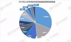 TP钱包中锐币卖入和买入0的意义解析