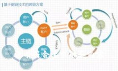 没有符合要求的和内容