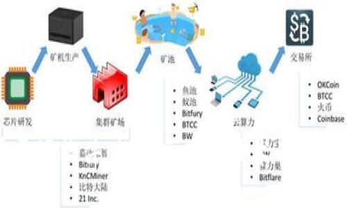 虚拟币开源软件：探索区块链技术的秘密与应用