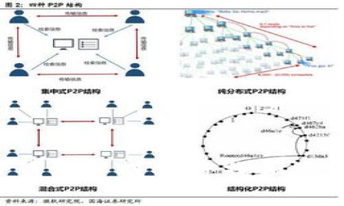 如何在TP钱包中成功查找和添加Dojo币？