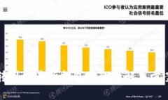 TP钱包转到交易所打包失败的解决方案与分析
