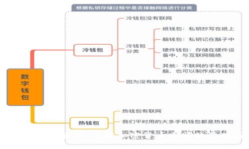 虚拟币比值解析：了解加密货币之间的价值关系