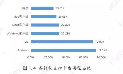 思考一个并且的

虚拟币价格波动分析：晚上是否普遍下跌？