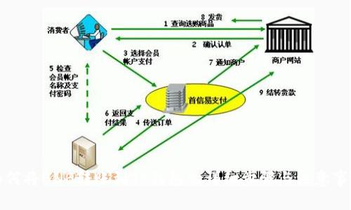 如何将BNB转账到TP钱包的详细步骤与注意事项