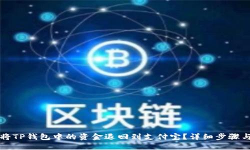 如何将TP钱包中的资金退回到支付宝？详细步骤与指南
