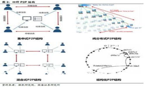 如何在TP钱包中寻找最划算的数字资产交易机会