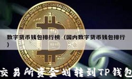 
如何将欧易交易所资金划转到TP钱包的详细步骤