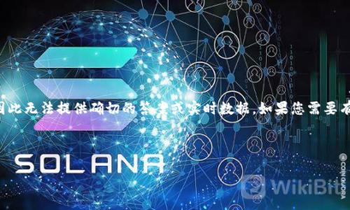 由于对POP钱包的具体信息和数据没有实时更新，并且对特定加密货币的交易费用存在很多变量，因此无法提供确切的答案或实时数据。如果您需要有关交易费用的最新信息或具体事件，建议访问相关的加密货币交易所或社区网站以获取最新消息。

这里是一些关于TP钱包和Gas费用的内容供您参考：

TP钱包：如何选择 gas 费用最低的时间进行交易？