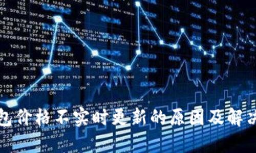 TP钱包价格不实时更新的原因及解决方案
