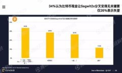 TP钱包网页版：功能、优势及使用指南