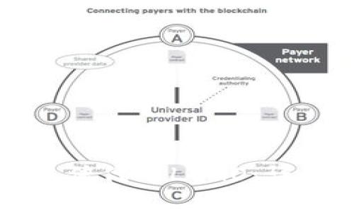 如何在TP钱包中上传代币LOGO：详细步骤与实用技巧
