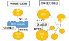 虚拟货币SFG全面解析：投资、交易与未来趋势虚