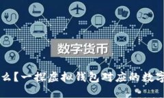 虚拟钱包是什么？一探虚拟钱包对应的数字货币