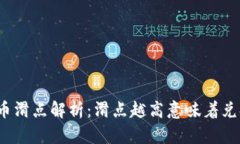 TP钱包里兑换币滑点解析：滑点越高意味着兑换成